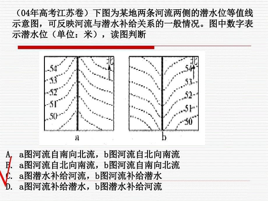 等潜水位线图的判读和应用_第5页