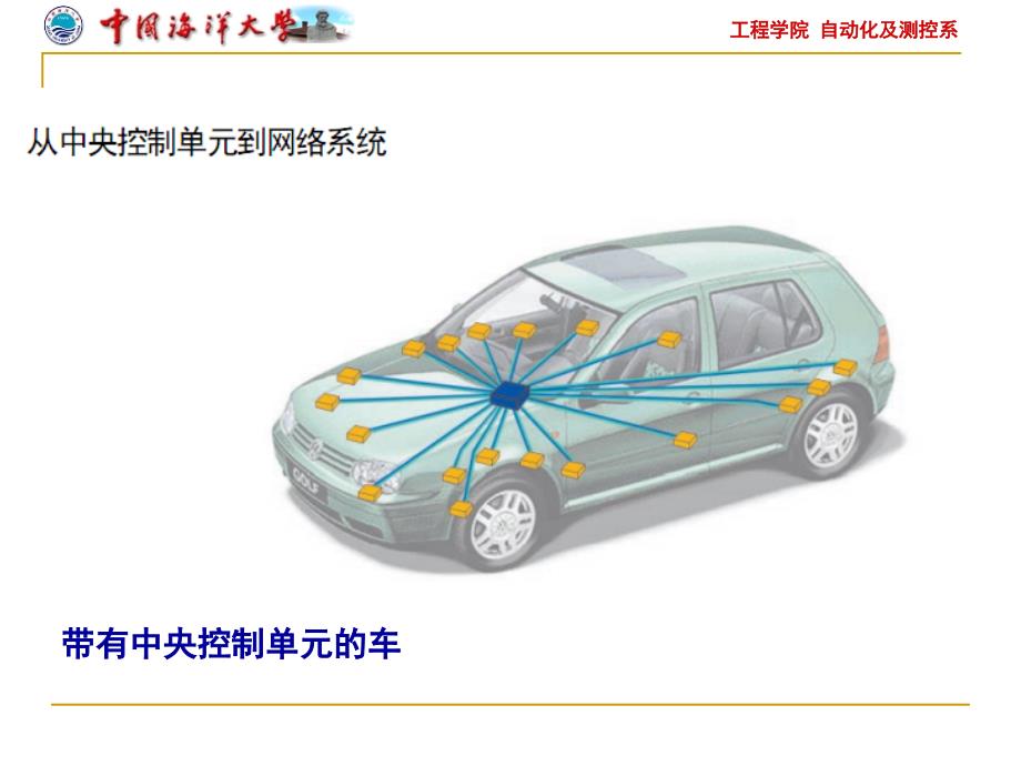 现场总线工业控制网络技术——控制器局域网CAN_第3页