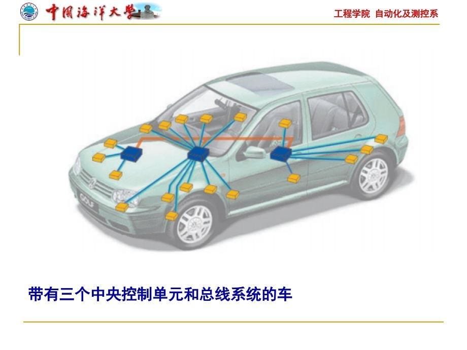 现场总线工业控制网络技术——控制器局域网CAN_第5页