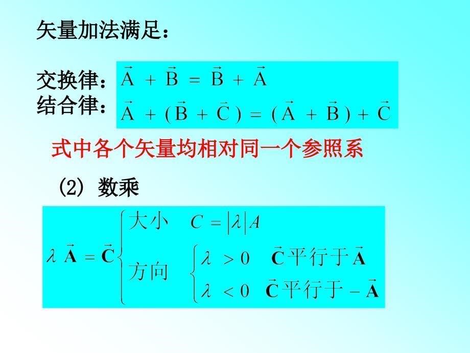 矢量基本知识_第5页