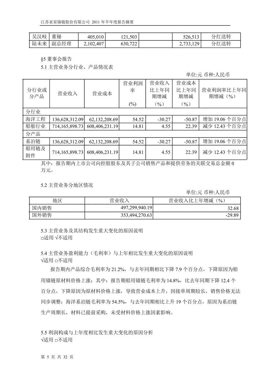 601890亚星锚链半年报摘要_第5页