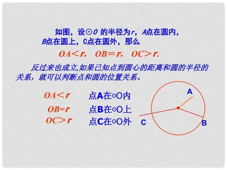 云南省西盟佤族自治县第一中学九年级数学上册 24.2 与圆有关的位置关系（第1课时）课件 新人教版_第5页