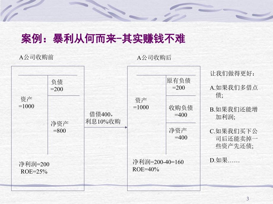 管理层收购理论介绍课件_第3页