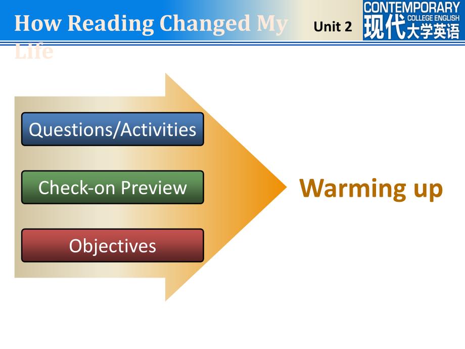 Unit2HowReadingChangedMyLife_第3页