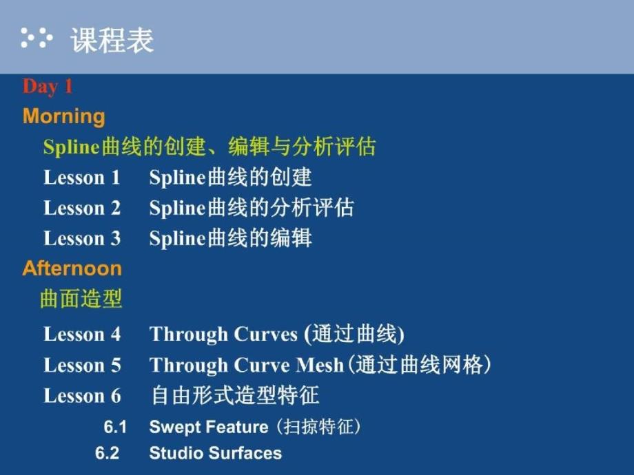 Advanced Surface Modeling章 军_第2页