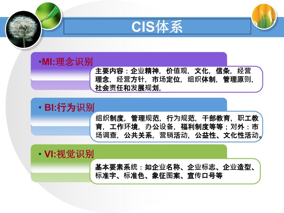 课外辅导学校新员工培训_第4页