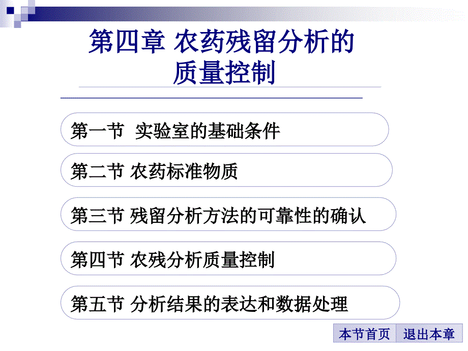 四章节农药残留分析质量控制_第3页