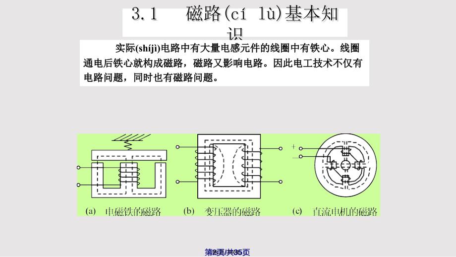 3磁路与变压器实用教案_第2页