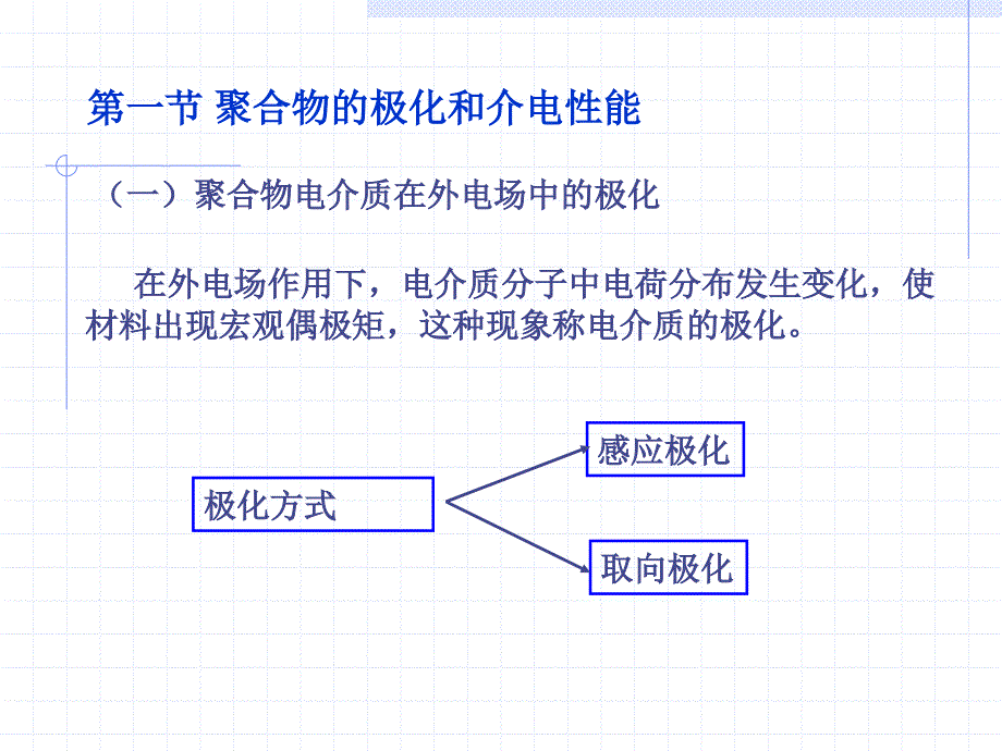 高分子材料的电学性能ppt课件_第4页