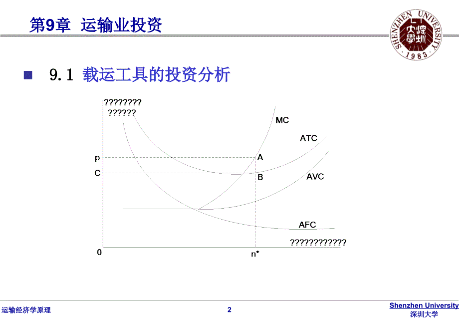 运输经济学原理 第9章 运输业投资_第2页