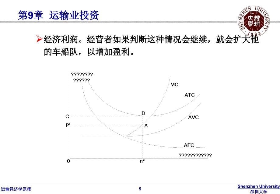 运输经济学原理 第9章 运输业投资_第5页