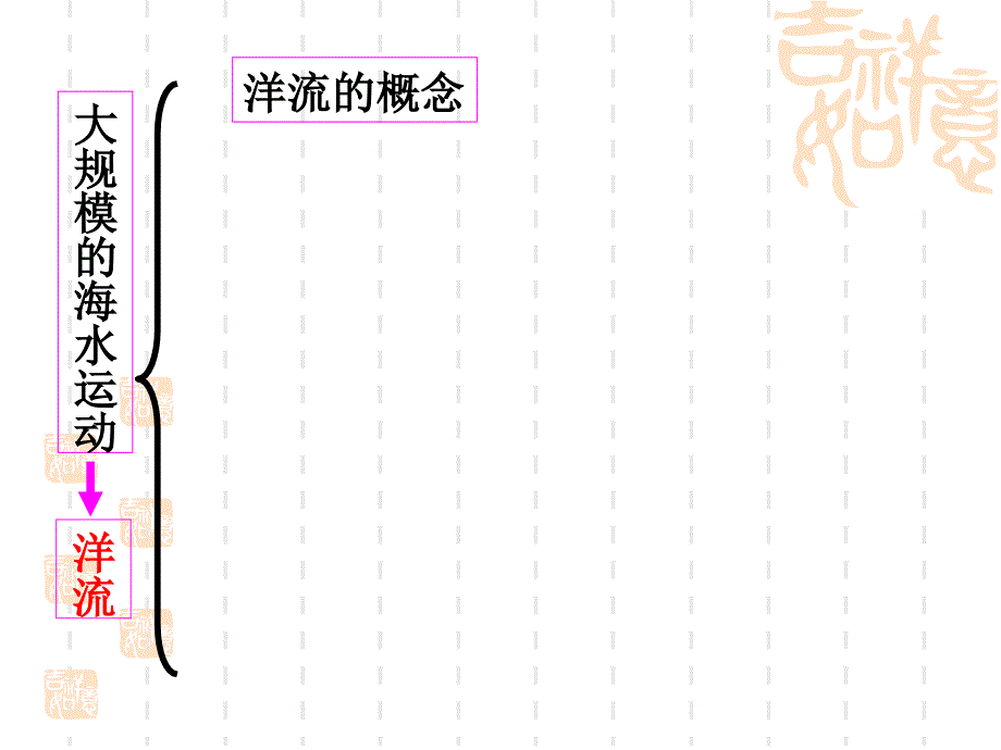 张超大规模的海水运动_第2页