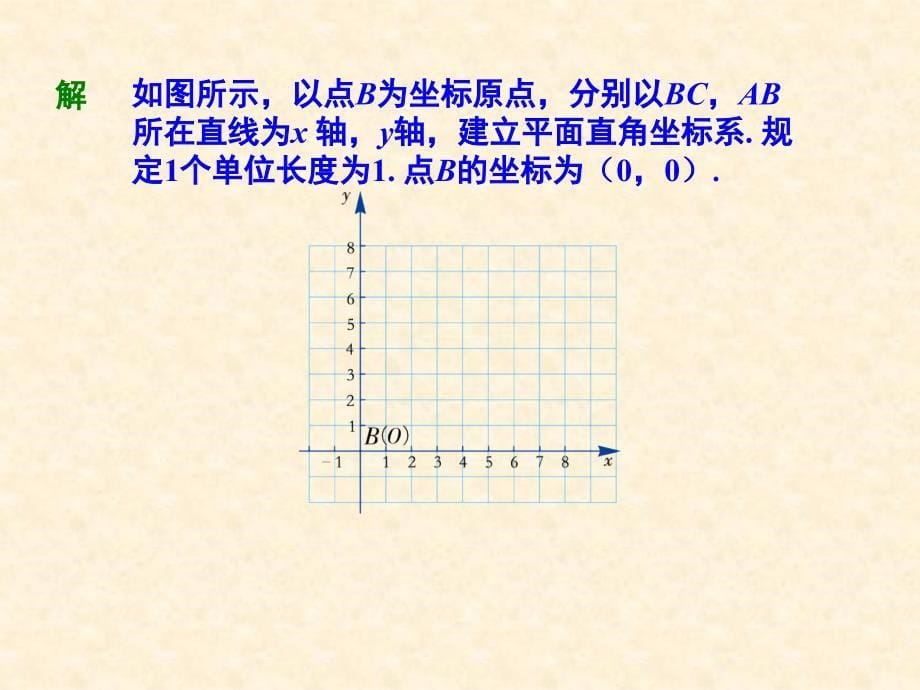 32简单图形的坐标表示_第5页