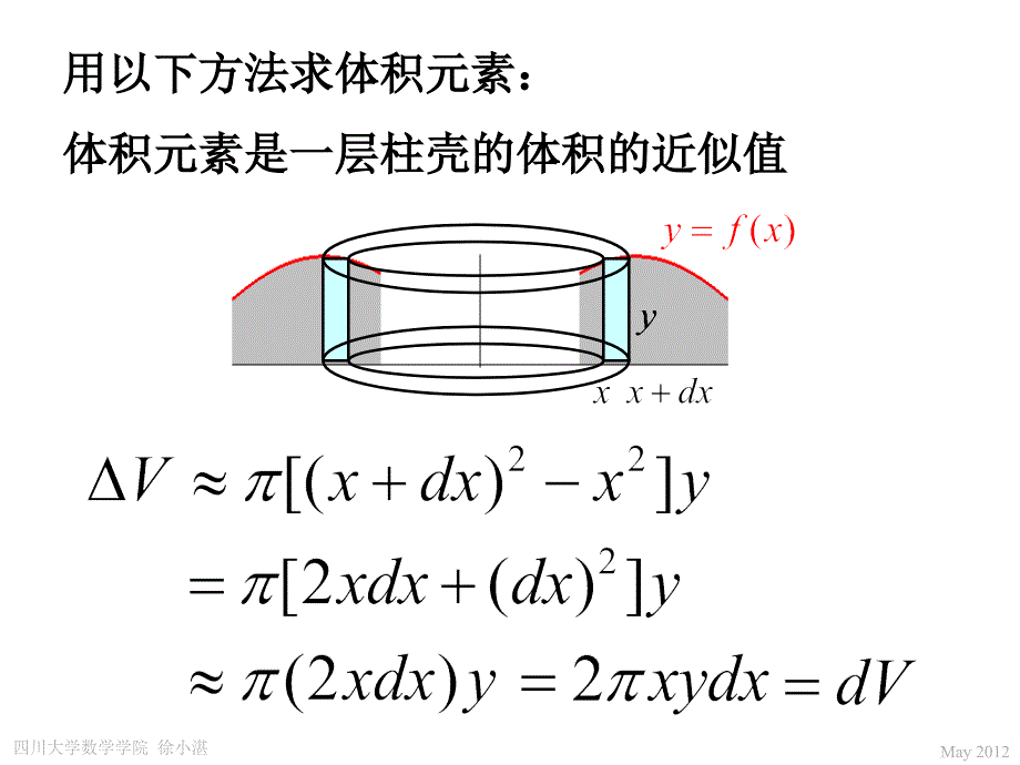 计算旋转体体积的“柱壳法”_第4页