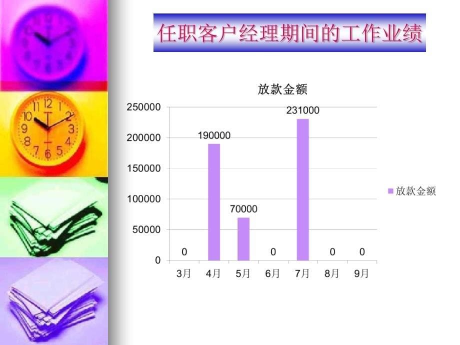 竞聘报告模板竞聘演讲稿PPT精选文档_第5页