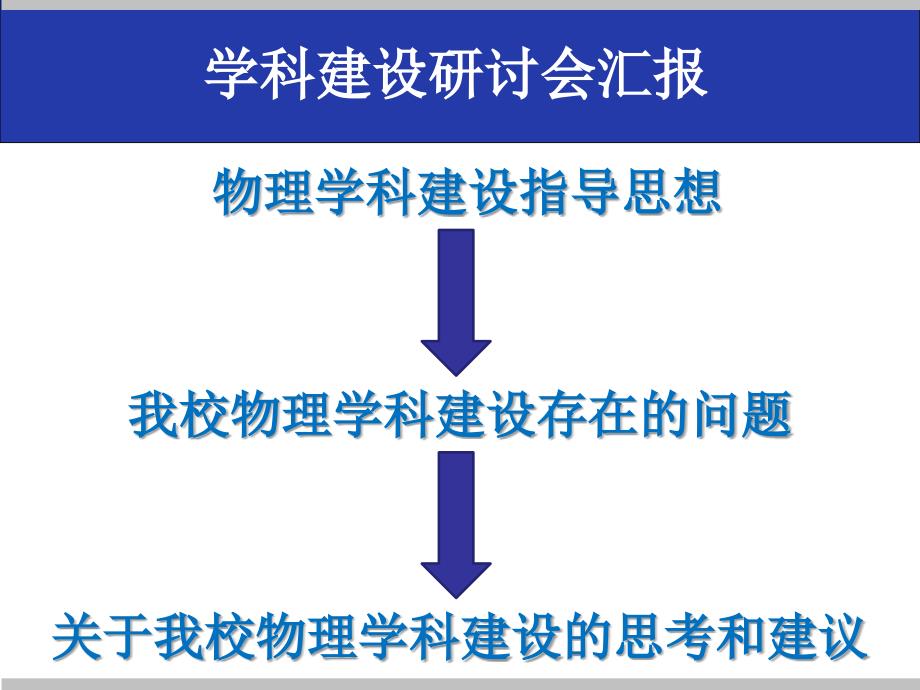 物理学科建设课件_第1页