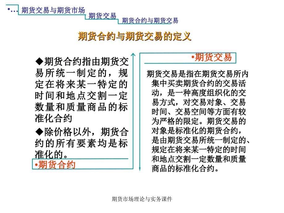 期货市场理论与实务课件_第5页