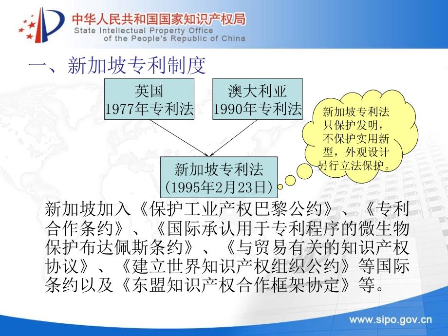 新加坡专利文献检索_第3页