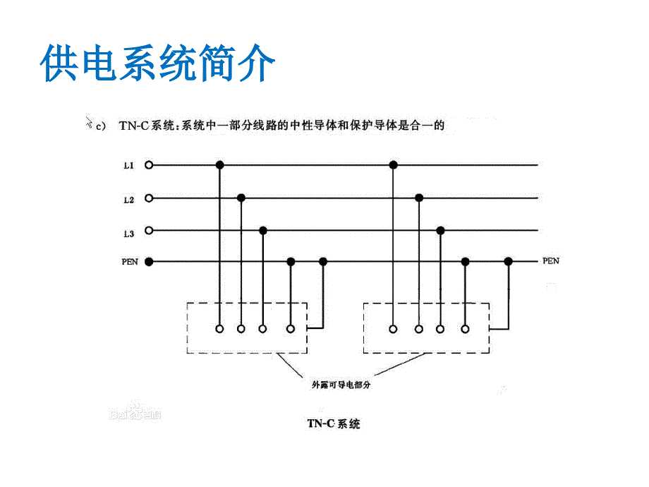 TN-C和TN-S供电系统_第3页