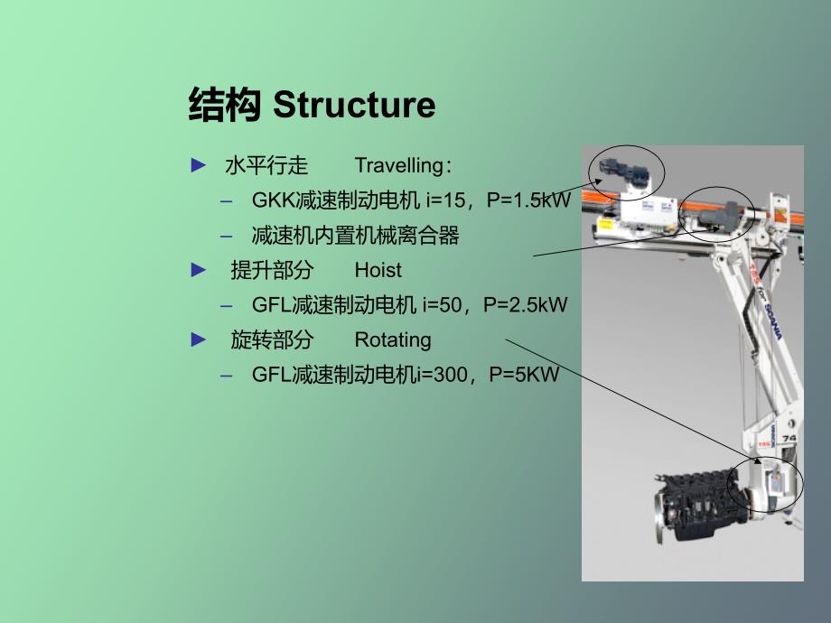 发动机输送小车_第3页