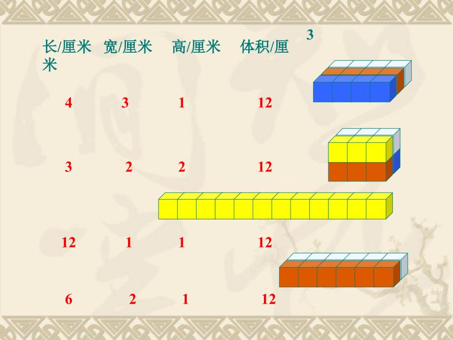 长方体体积公式推导过程课件_第4页