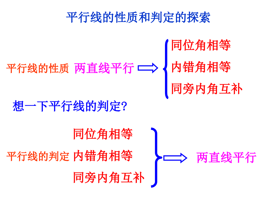 5.3平行线的性质_第3页