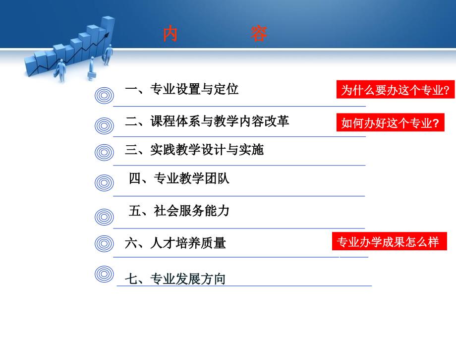 市场营销网络营销方向专业剖析报告_第3页