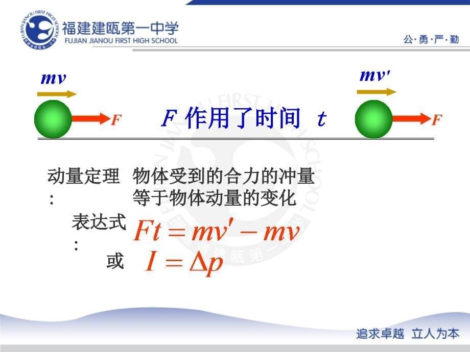 动量定理及其应用.ppt_第5页