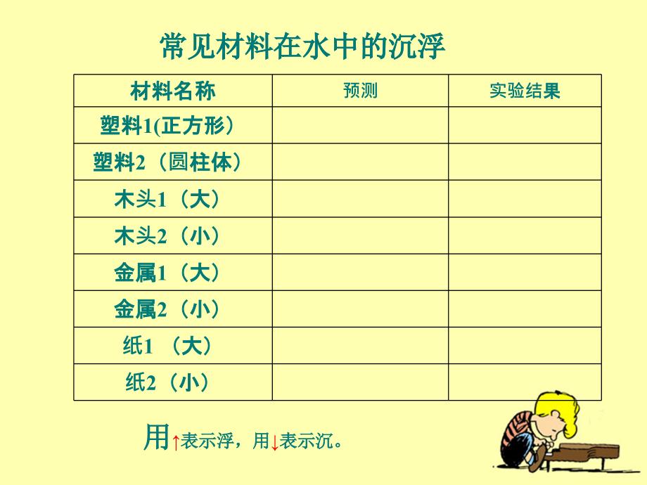 《材料在水中的沉浮》教学课件1_第4页