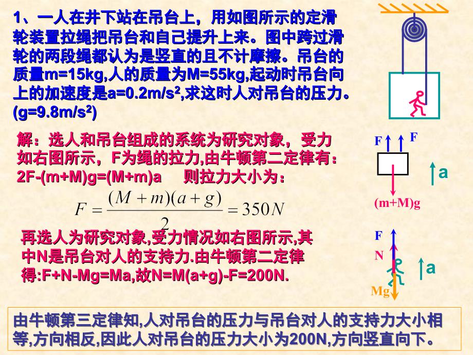 牛顿运动定律连接体问题_第4页