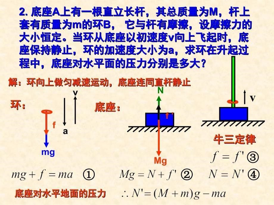 牛顿运动定律连接体问题_第5页