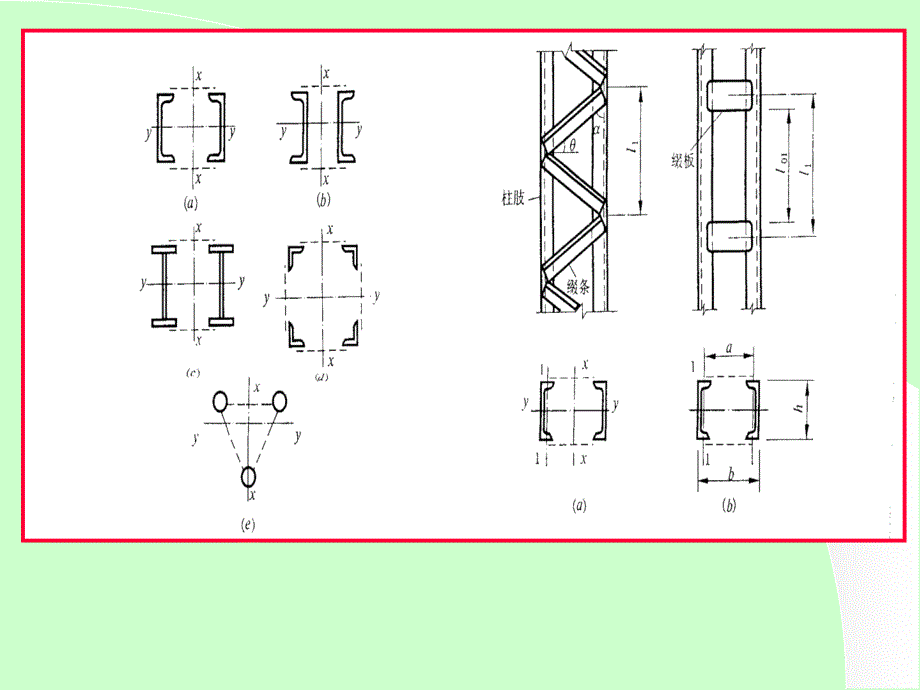 钢结构设计原理4 轴心受力构件_第2页