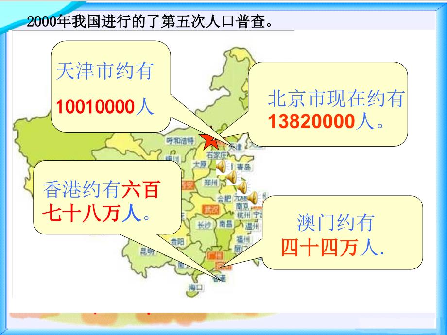 人口普查课件_第4页