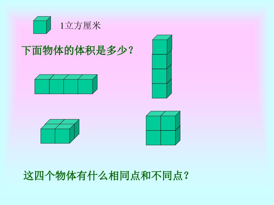 长方体、正方体的体积公式推导_第3页