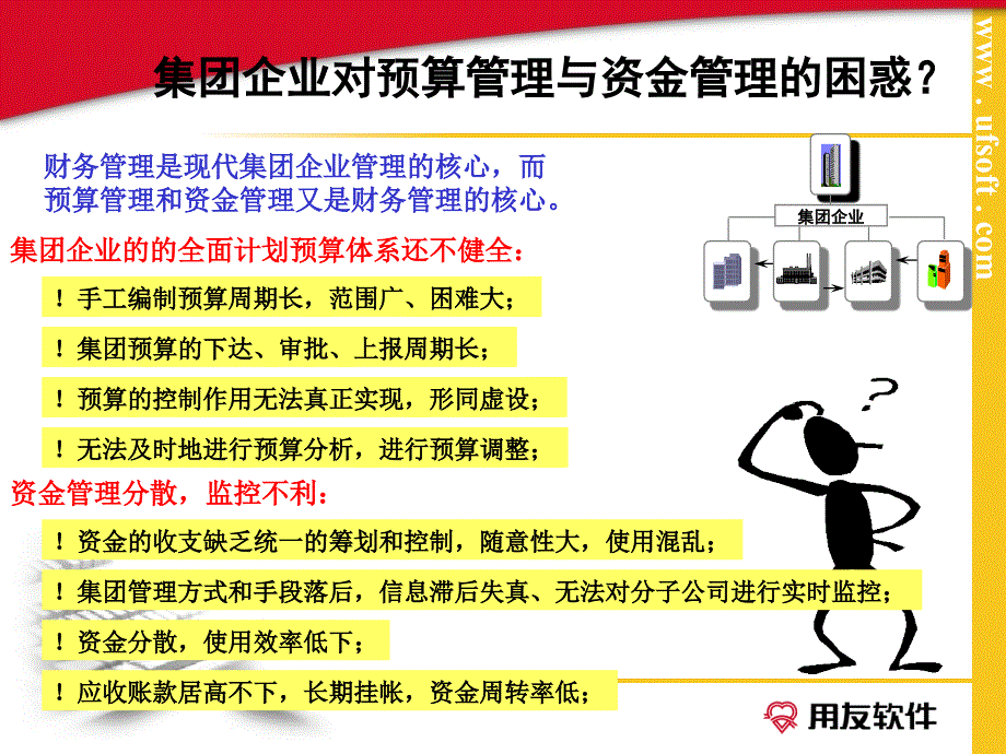 全面预算和资金管理_第3页