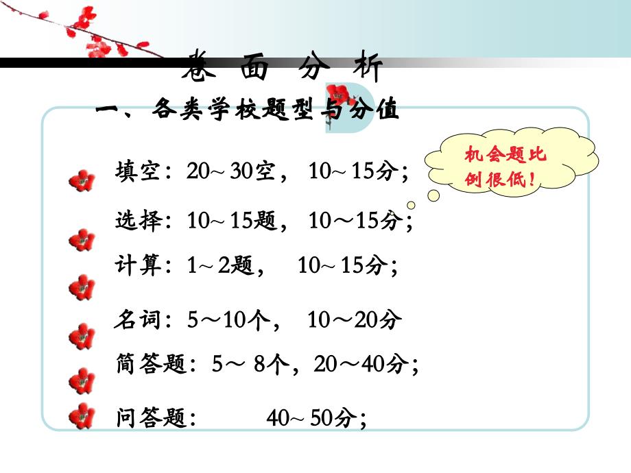 生物化学考前辅导班课件_第2页