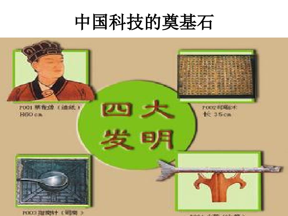 中国古代四大发明_第1页