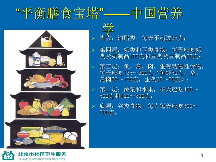 家庭保健员培训系列讲座十二讲.第4讲合理膳食_第4页