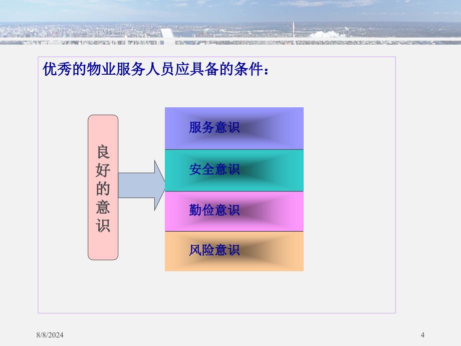 如何做一个名优秀的物业服务人员分析课件_第4页