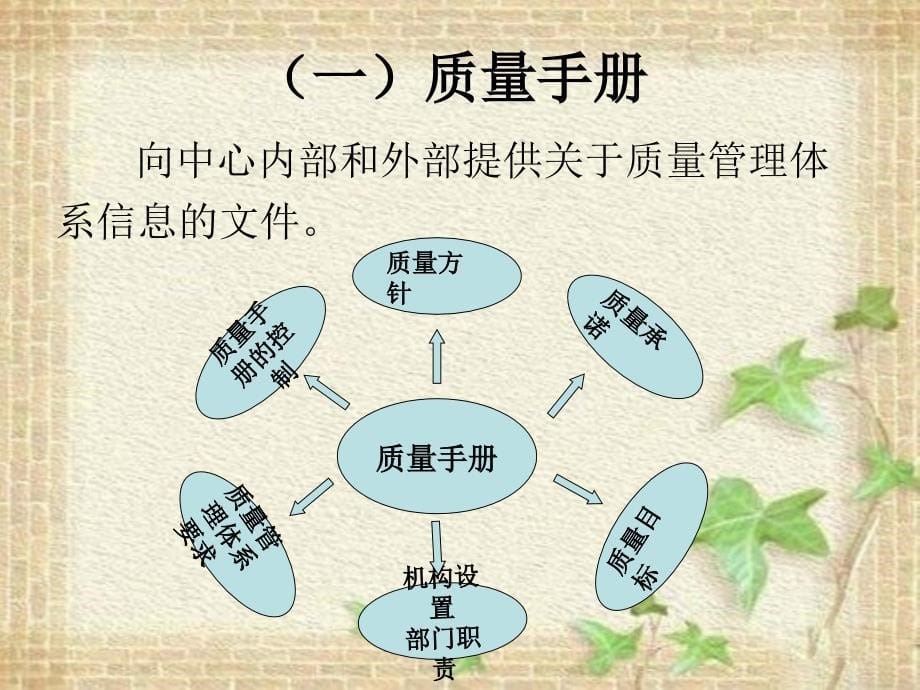 质量管理部工作介绍_第5页