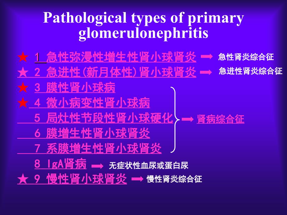 急慢性肾小球肾炎_第3页