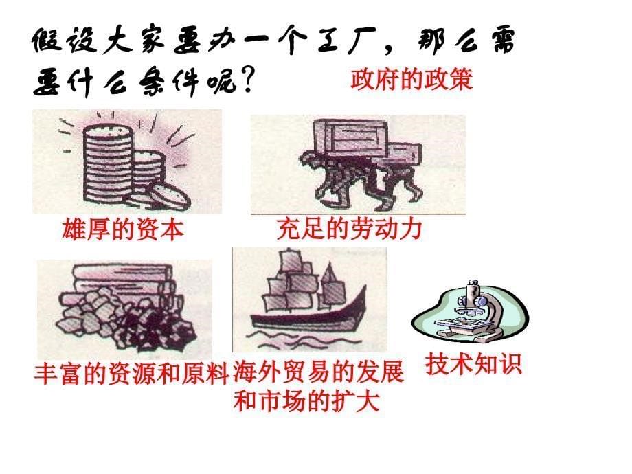 改变世界的工业革命.ppt_第5页