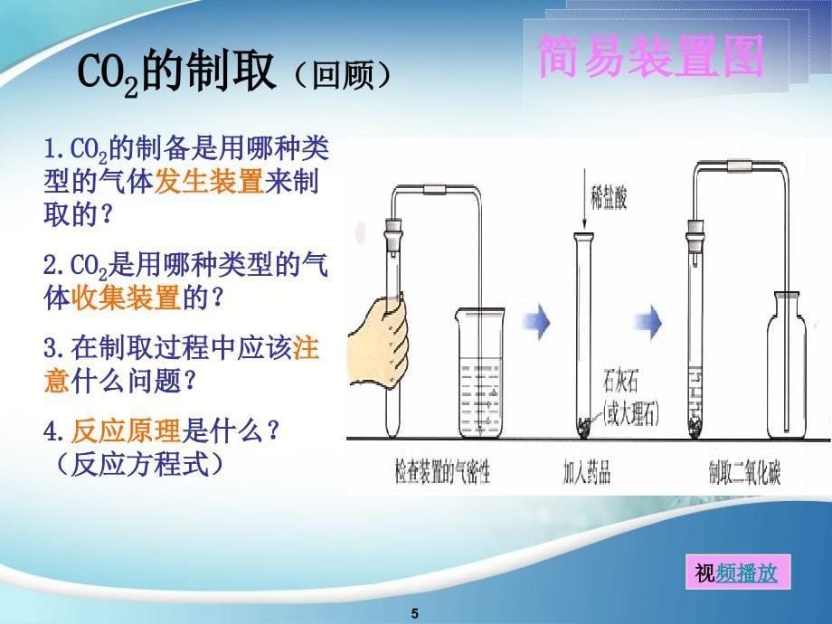 二氧化碳的制取、性质和用途（复习课ppt）_第5页