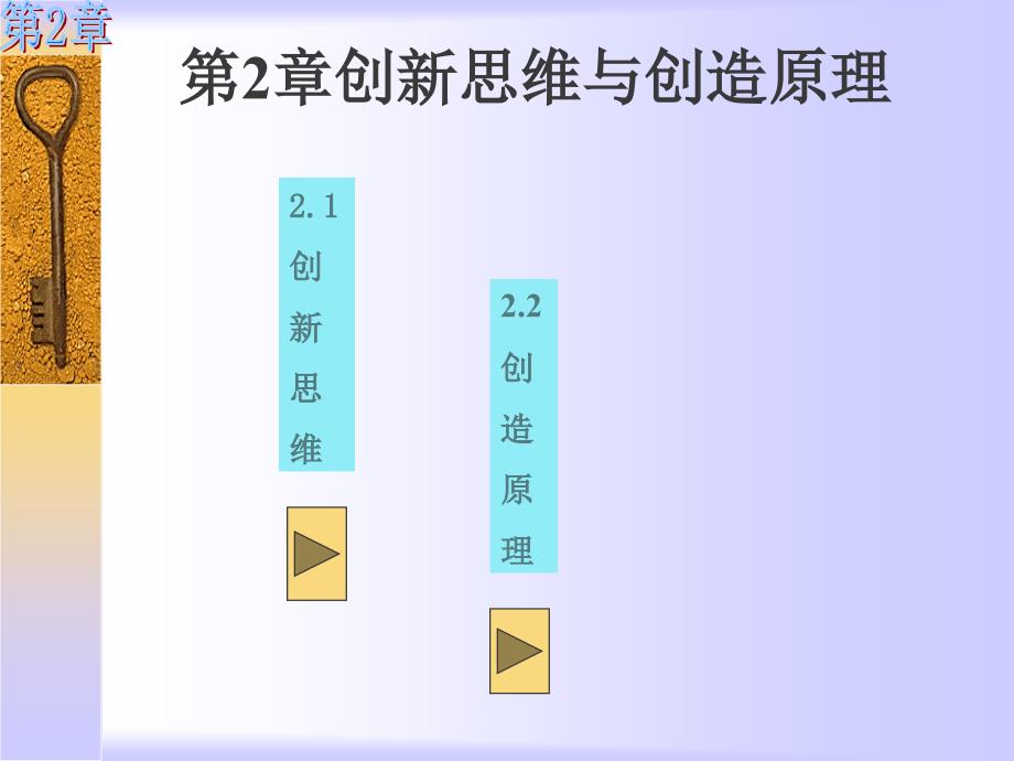 02创新思维与创造原理_第1页