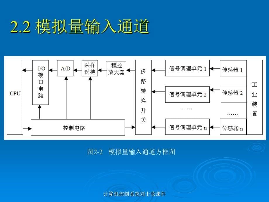 计算机控制系统刘士荣课件_第5页