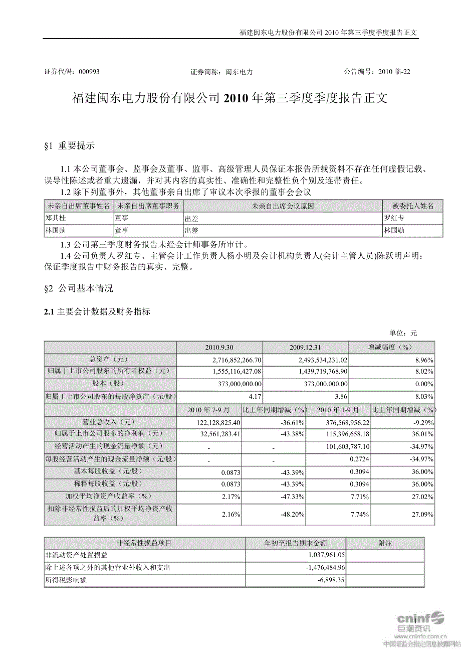 闽东电力：第三季度报告正文_第1页