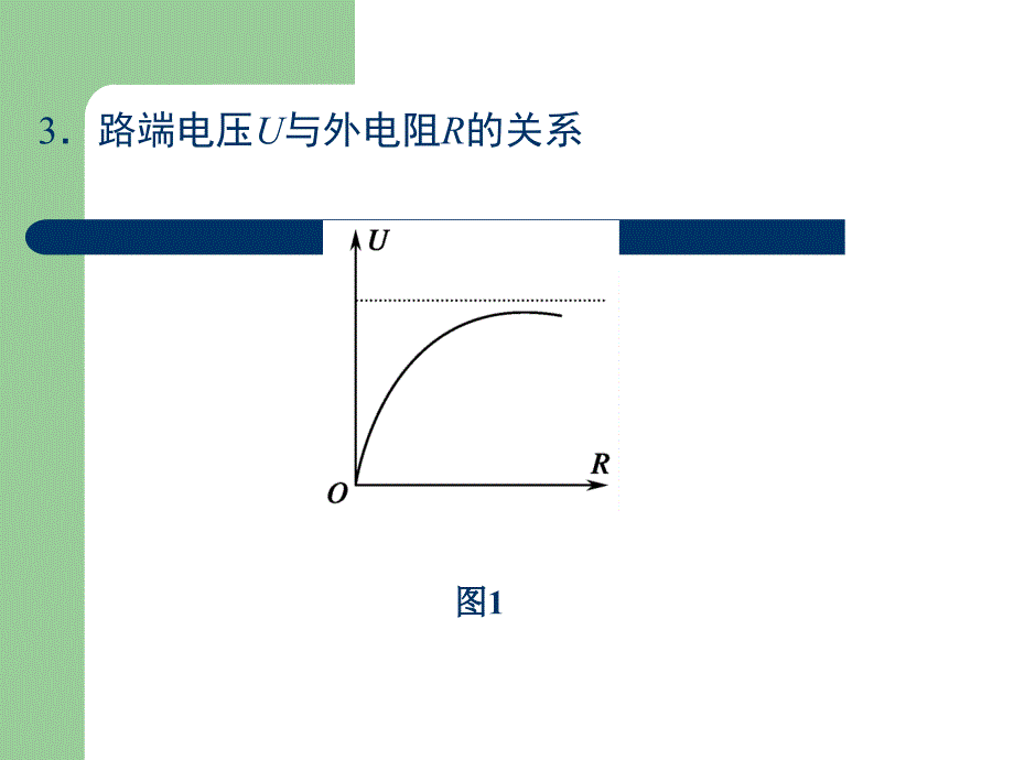 高考总复习物理课件26 合电路姆定律_第4页