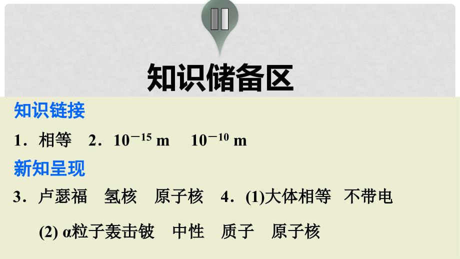 高中物理 4.1 原子核结构探秘课件 沪科版选修35_第3页