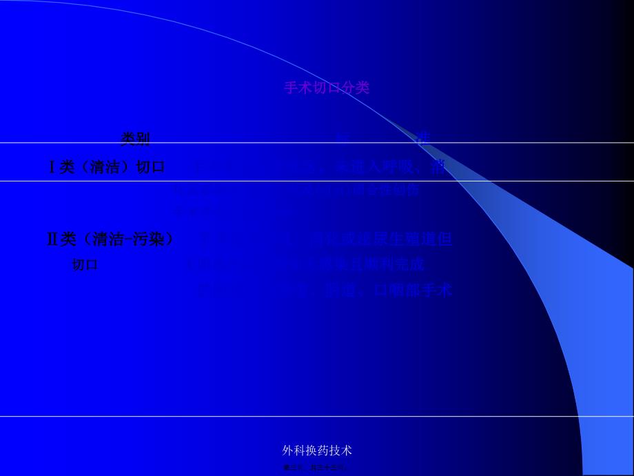 外科换药技术课件_第3页