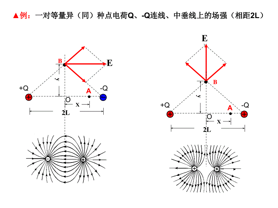 高中物理选修31复习总结更正版_第4页